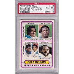 1980 Topps Team Checklist Hand Cut #169 San Diego Chargers John Jefferson PSA 10