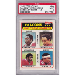 1981 Topps Team Checklist Hand Cut #244 Atlanta Falcons  PSA 9