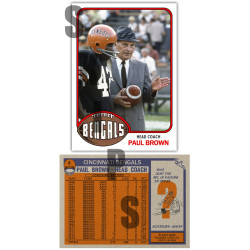 1976 STCC Legendary Coaches #8 Paul Brown Topps Cincinnati Bengals