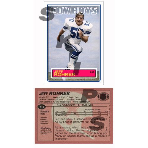 1983 STCC #414 Jeff Rohrer Topps Dallas Cowboys custom card